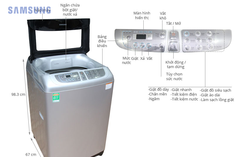 mã lỗi máy giặt samsung cửa